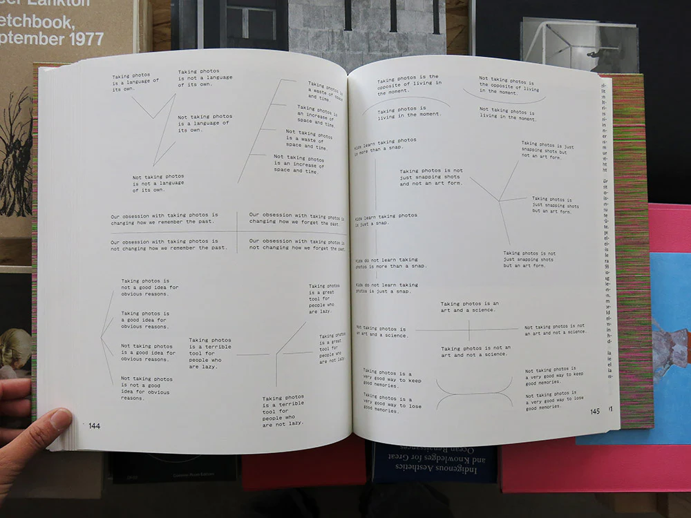 Adrian Sauer – Truth Table - Image 6