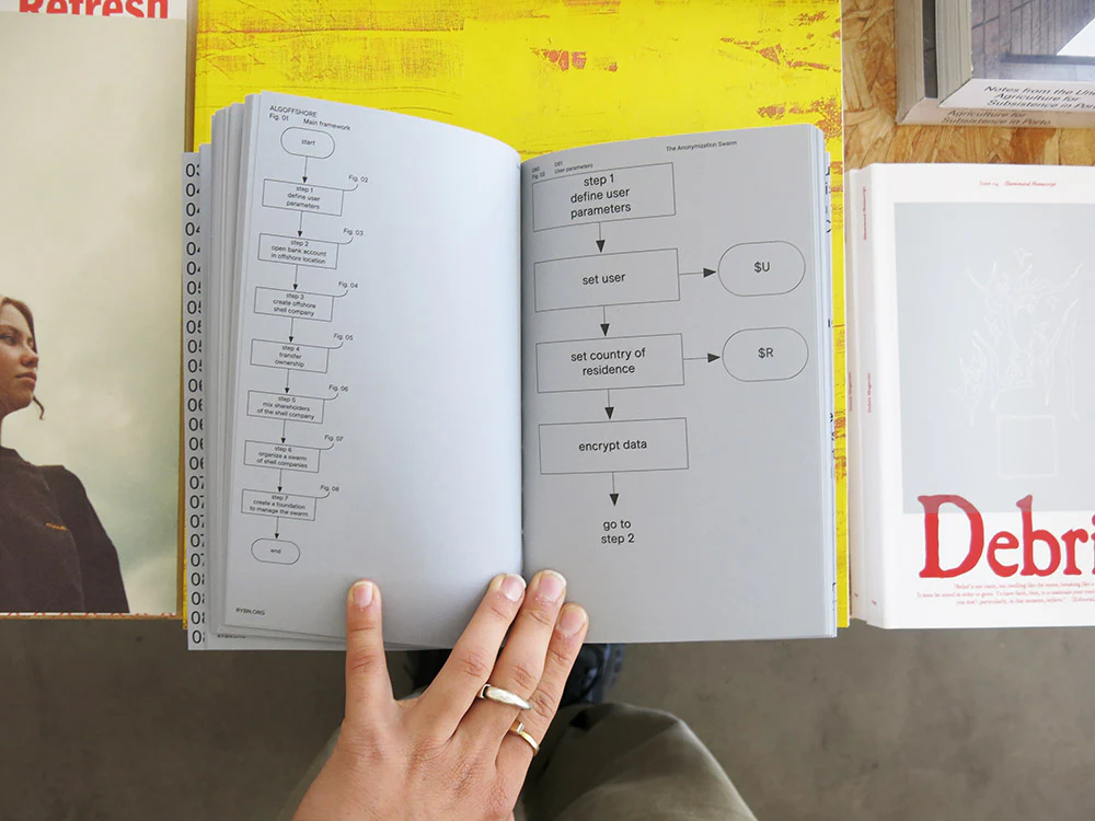 PRE-ORDER: ALGOFFSHORE: The Art of Automating Tax Evasion - Image 6