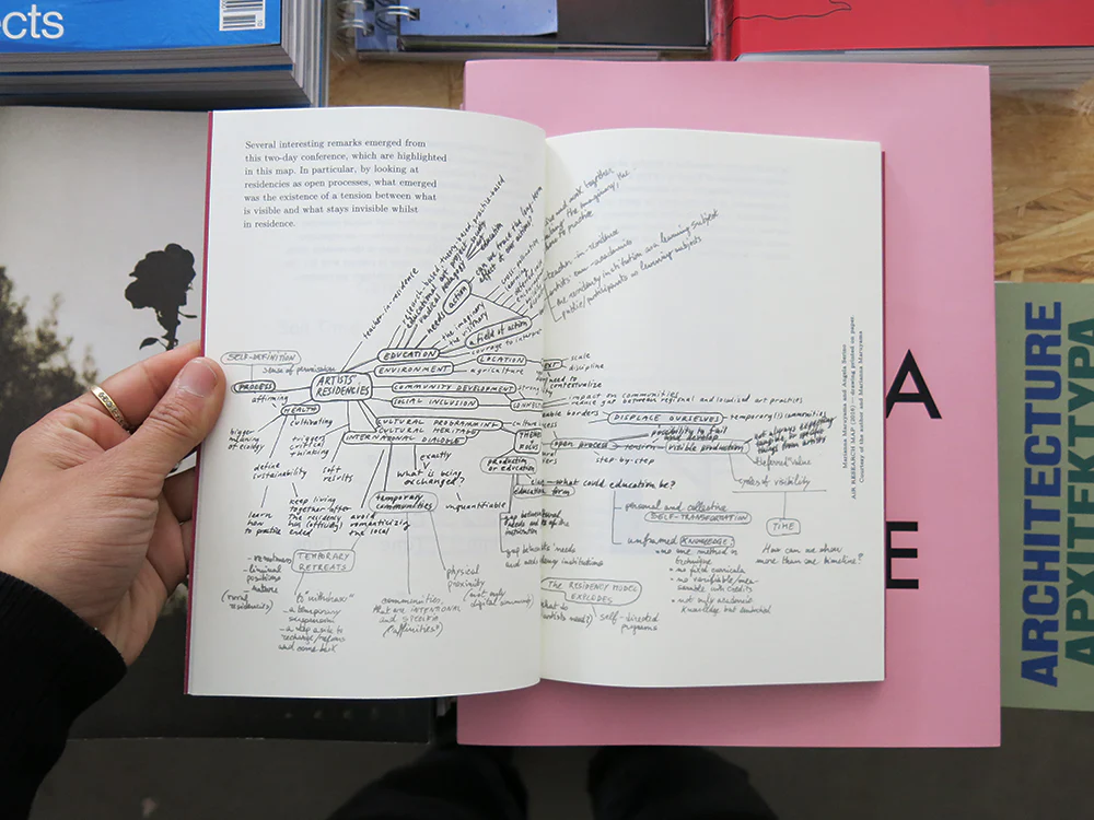 PRE-ORDER: Angela Serino – Configurations of Time: Imagining Other Temporalities in the Artist Residency - Image 9