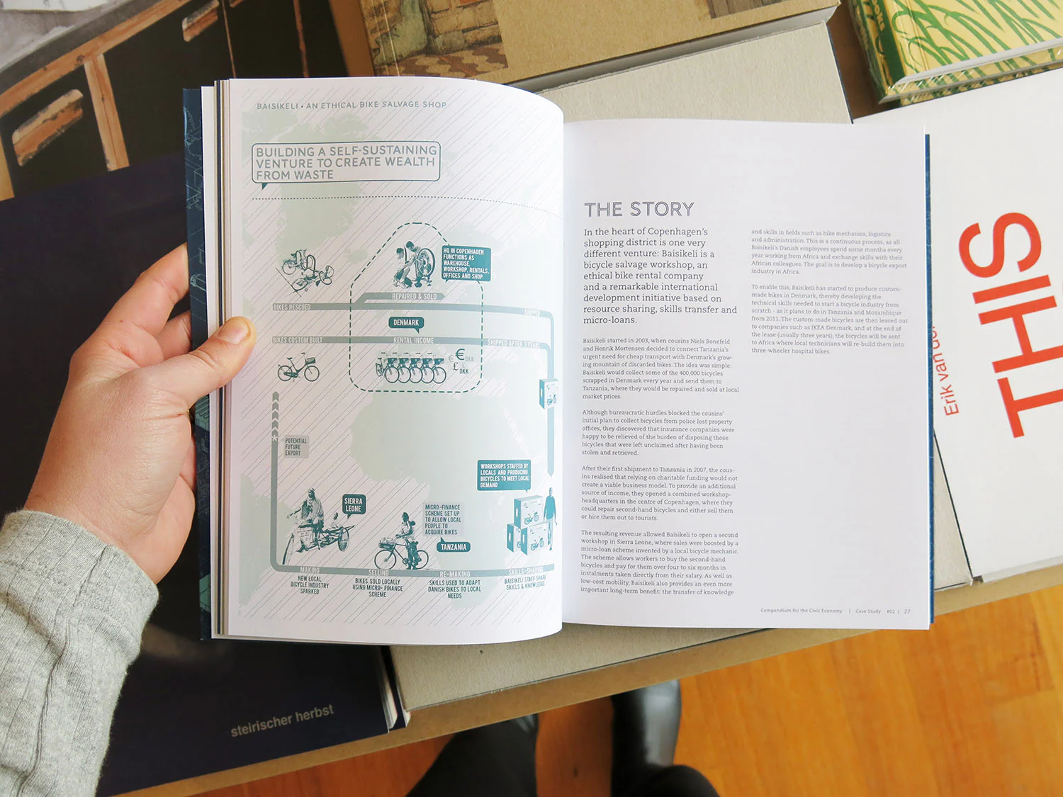 Compendium For The Civic Economy - Image 3