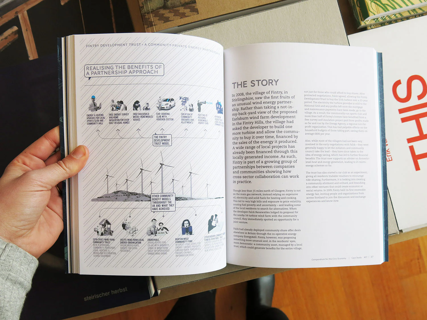 Compendium For The Civic Economy - Image 5
