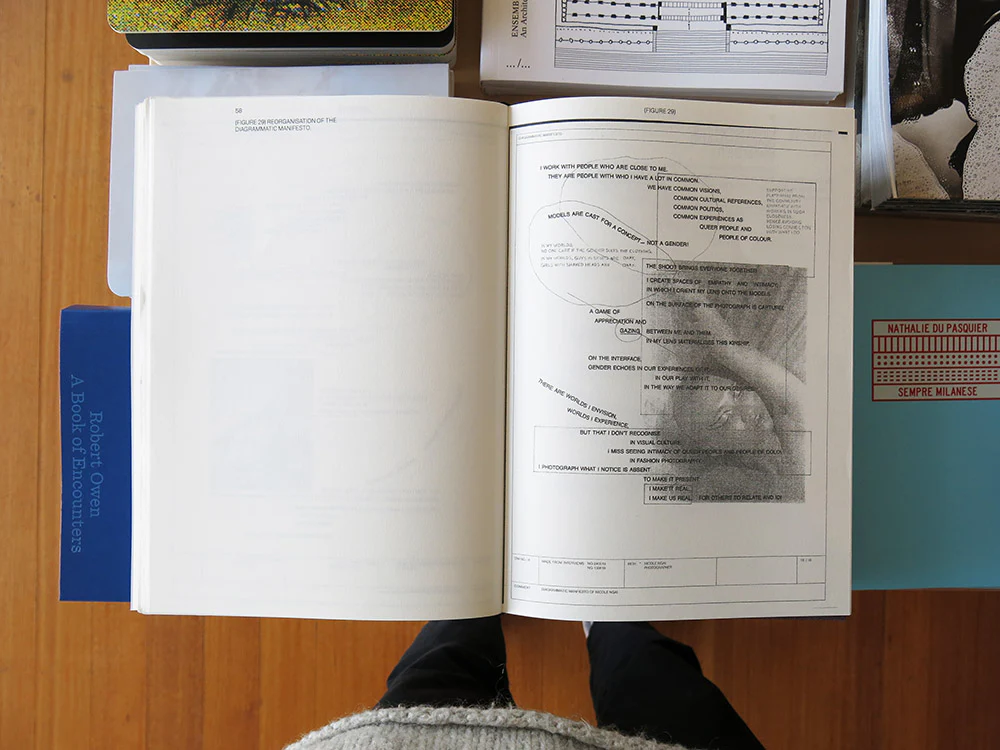 Diagramming Fluidity: Designing a Research Method - Image 7
