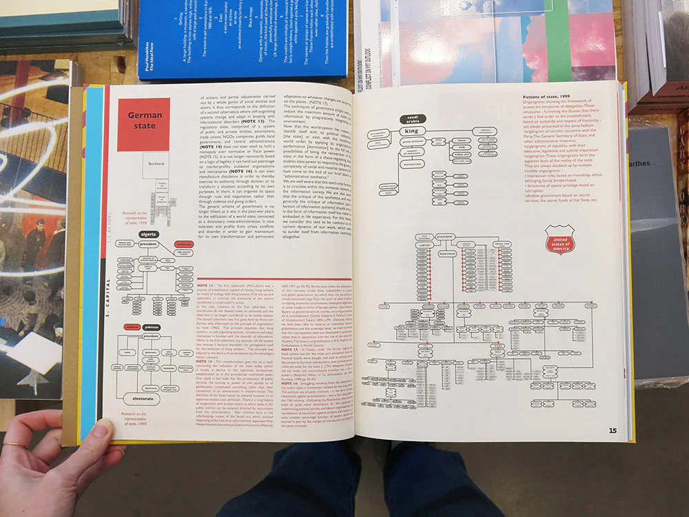 PRE-ORDER: An Atlas of Agendas - Image 2