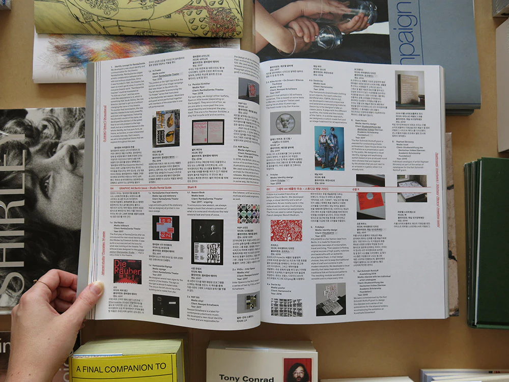 Graphic 44: Berlin - Image 4