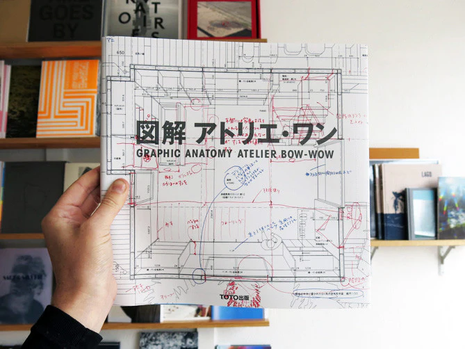 Graphic Anatomy Atelier Bow-wow