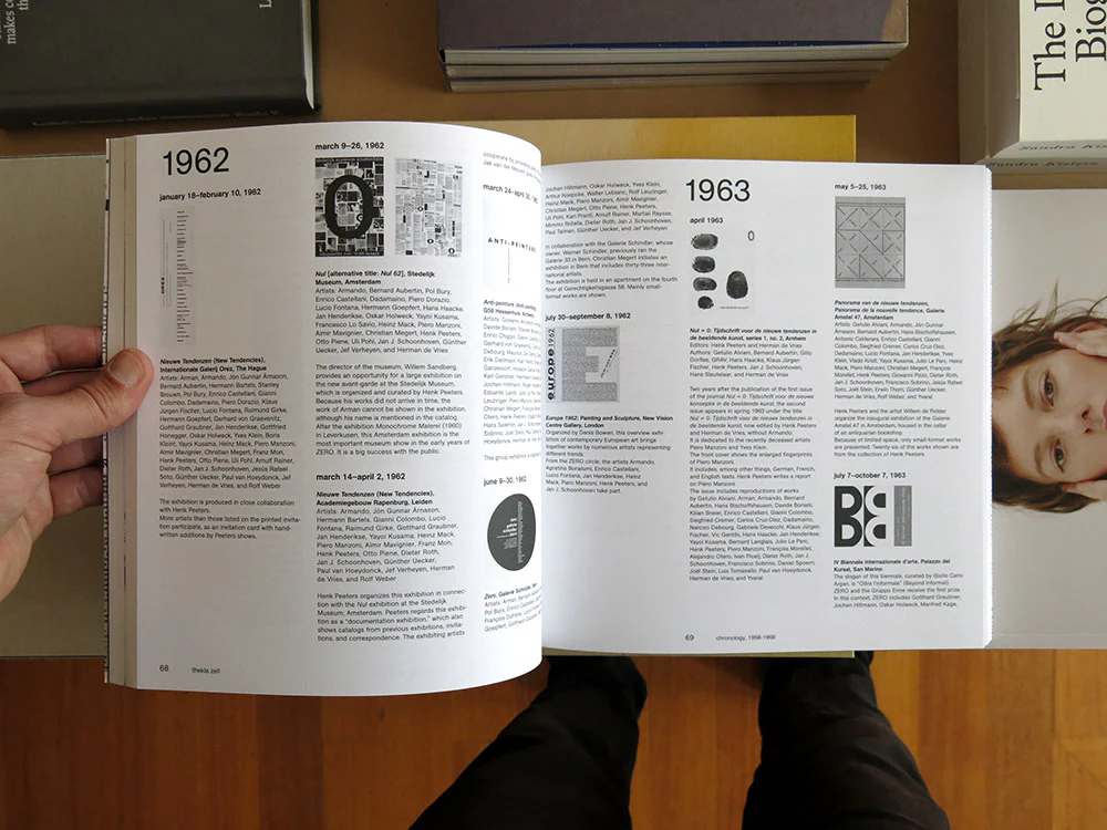 Henk Peeters - From nul to zero - Image 5