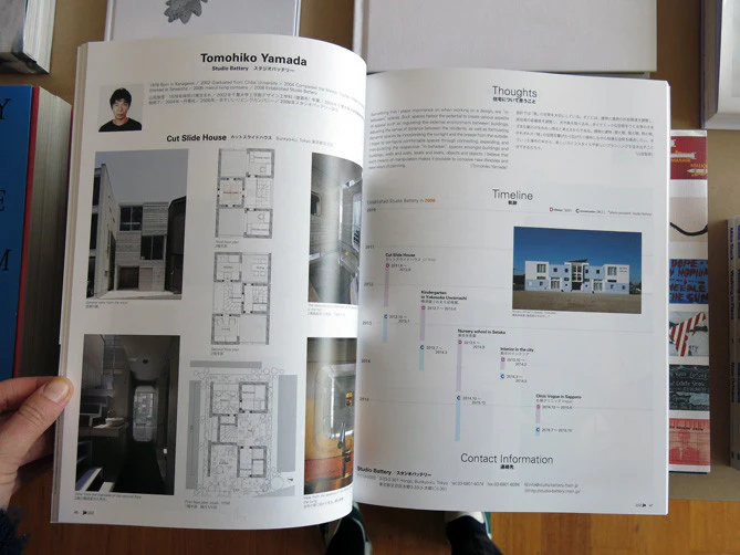Ja 102: Houses By Young Architects And Their Works - Image 4