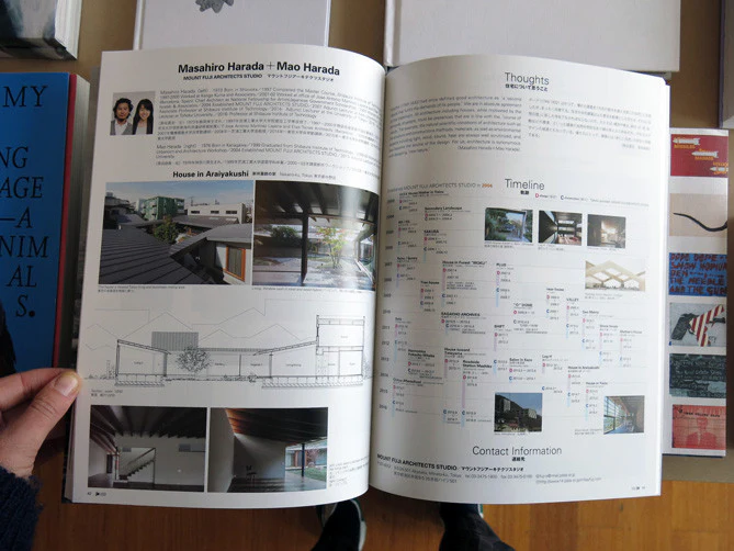 Ja 102: Houses By Young Architects And Their Works - Image 6