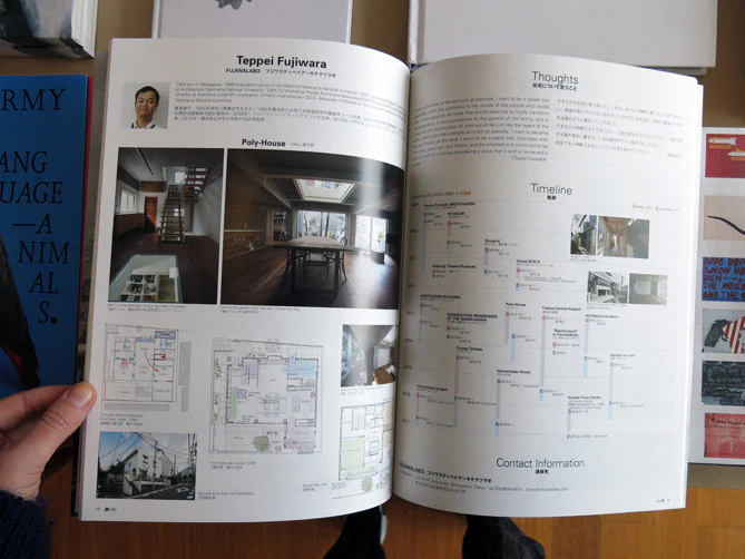 Ja 102: Houses By Young Architects And Their Works - Image 7