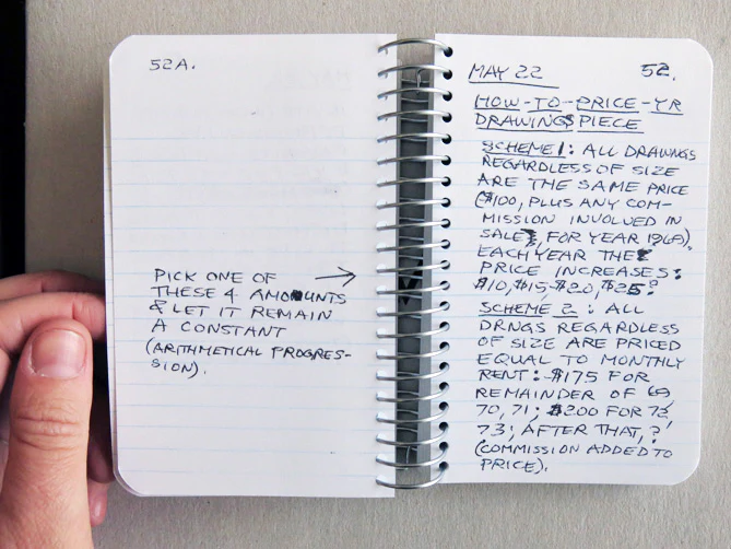 Lee Lozano – Private Book [Series] - Image 8