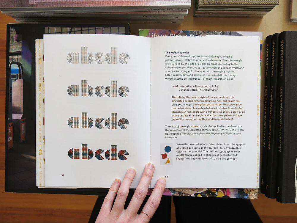 Novo Typo Offgrid - Image 8