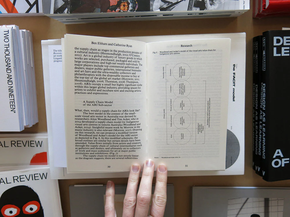 PRE-ORDER: Permanent Recession: a Handbook on Art, Labour and Circumstance - Image 3