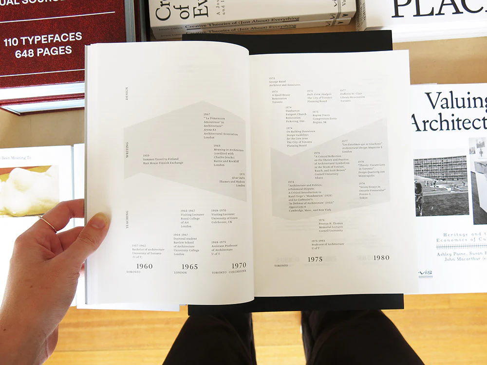 Roberto Damaini (ed.) – The Architect and the Public: On George Baird's Contribution to Architecture - Image 3