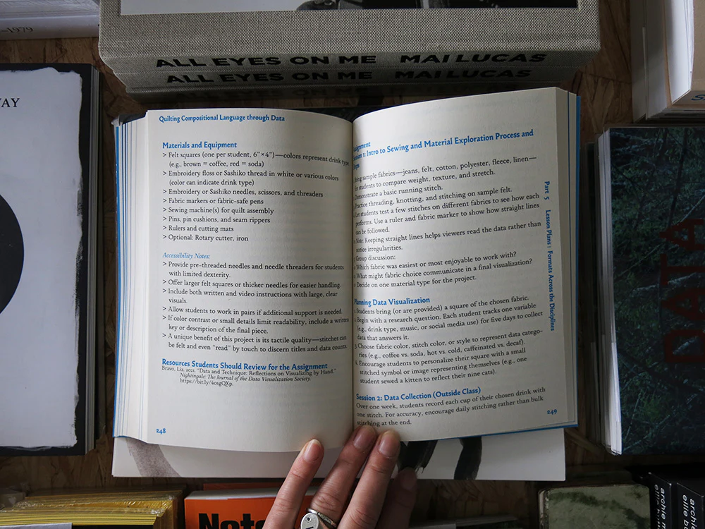 Sarah Huber – Creative Formats - Image 10