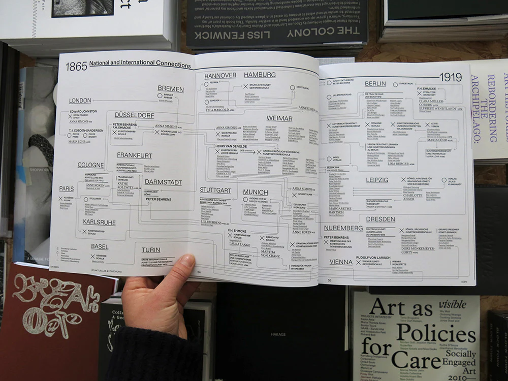 UN/SEEN: Women in Graphic Design up to the Bauhaus - Image 5